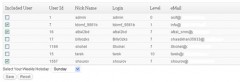 WP Author Report Free screenshot 1