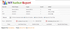 WP Author Report Free screenshot 5