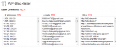 WP-Blacklister screenshot 1