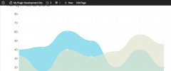 WordPress Charts screenshot 2