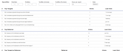 WP Click Info screenshot 1