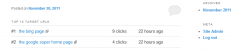 WP Click Info screenshot 8