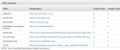 WP-Click-Tracker screenshot 1