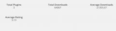WordPress Developer Toolkit screenshot 2