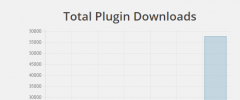 WordPress Developer Toolkit screenshot 4