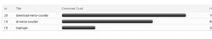 Download-Mirror-Counter screenshot 3