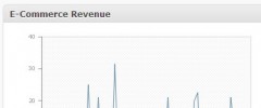 WP E-Commerce Dashboard screenshot 2