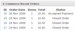 WP E-Commerce Dashboard screenshot 3