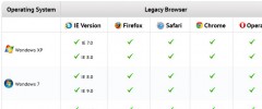 WP e-Commerce Dynamic Gallery screenshot 5