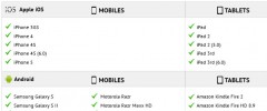 WP e-Commerce Dynamic Gallery screenshot 6