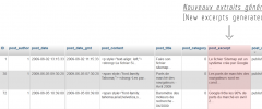 WP Excerpt Generator screenshot 2