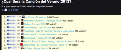 WordPress Facebook Like Ranking screenshot 1