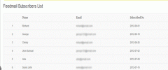 WP-Feedmail screenshot 2