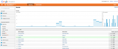 WP Google Analytics Events screenshot 2