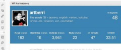 WP Karmacracy screenshot 2
