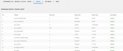 WP-Optimize screenshot 3
