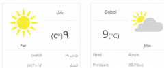 WP-Parsi Iran weather screenshot 1