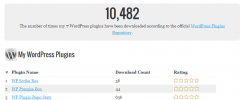 WP Plugin Repo Stats screenshot 2