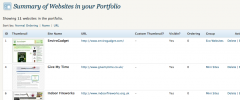 Wordpress Portfolio Plugin (WP Portfolio) screenshot 1