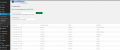 WP Profitshare screenshot 2