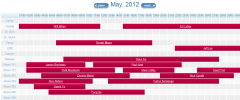 WP-Reservation booking system screenshot 2