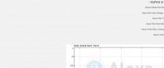 WP-SEOstats screenshot 4