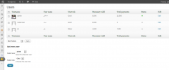 Wordpress VIP screenshot 3