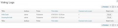 WP Voting screenshot 4
