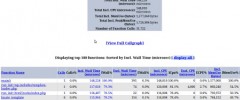 WP XHProf Profiler screenshot 1