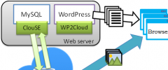 WP2Cloud screenshot 6