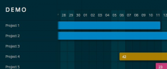 WPIT GANTT screenshot 1