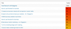 WP Social Stats screenshot 4