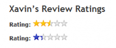 Xavin's Review Ratings screenshot 1