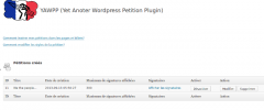 YAWPP (Yet Another Wordpress Petition Plugin) screenshot 1