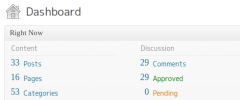 Your Posts on Dashboard screenshot 1